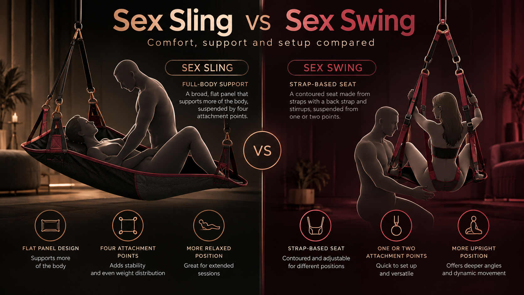Sex Sling vs Sex Swing: What's the Difference and Which Should You Buy? — image 3
